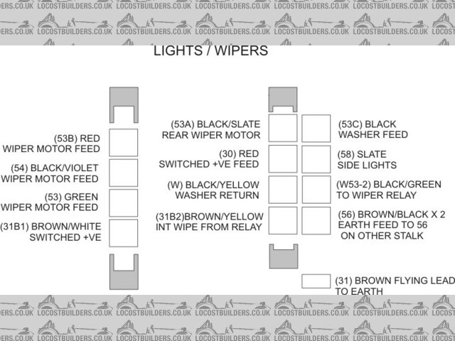 Sierra Stalk Switch diagram 2